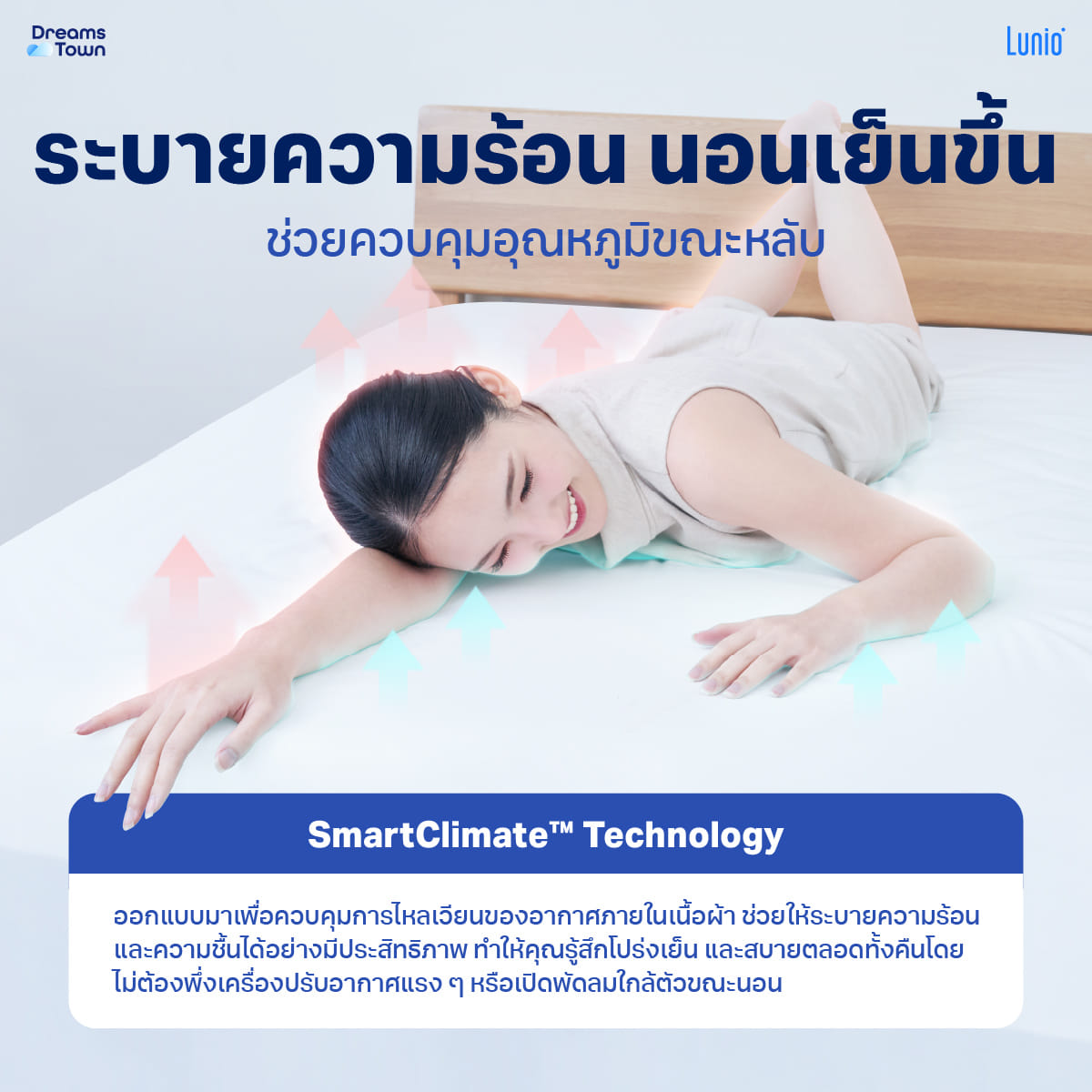 ผ้ารองกันเปื้อน 6 ฟุต LUNIO SMARTGUARD PROTECTOR_5